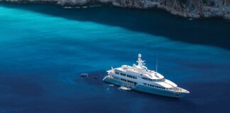 Yacht Rentals in USA - Cost, Rental Options