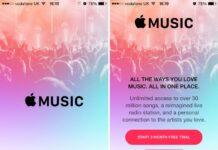 Apple Music Login - A Comprehensive Guide