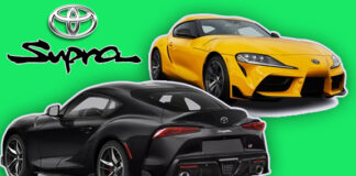 2021 Supra - Features And Price