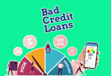 Bad Credit Loans 