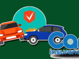 What Is Own Damage Car Insurance