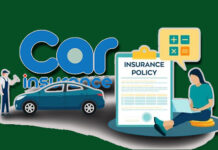 What Is NCB In Car Insurance