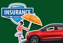 How to Insure a Car Before You Buy It